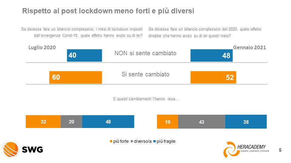 ./lib/ente_45/live_54/grassi_slide (5).JPG